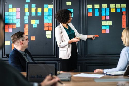 image of group of people in meeting placing sticky notes on wall